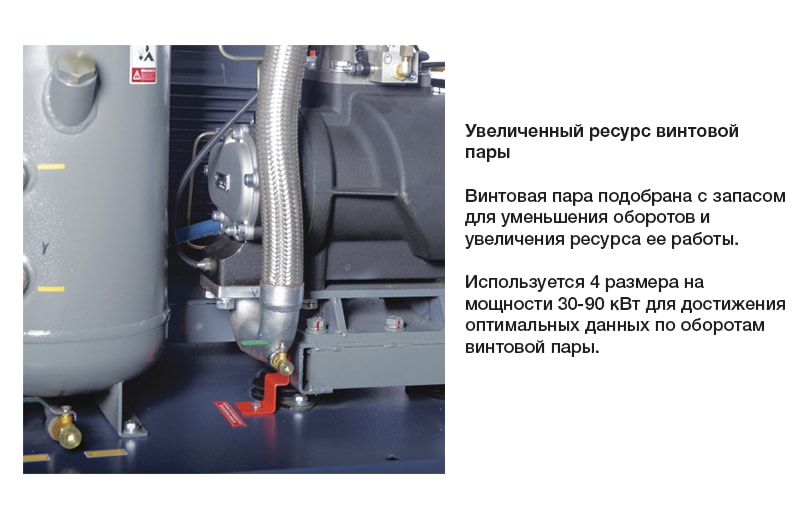 Винтовой компрессор Comaro SB 55/13