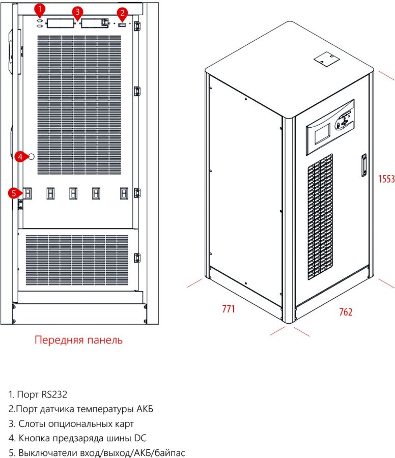 Источник бесперебойного питания Makelsan Level UPS  LU33160