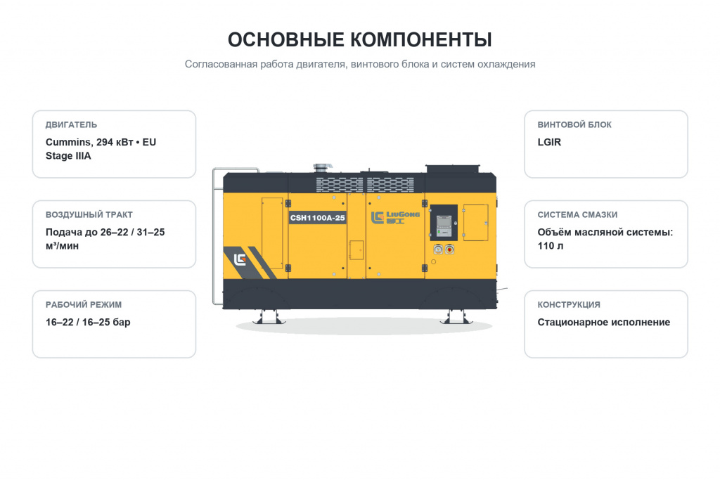 liugong-csh1100a-25-cummins-eu-stage-iiia-04-komponenty.jpg