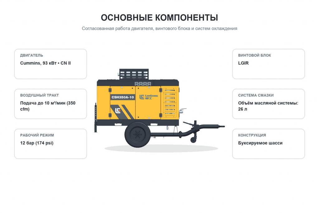 liugong-csh350a-12-cummins-cn-ii-04-komponenty.jpg