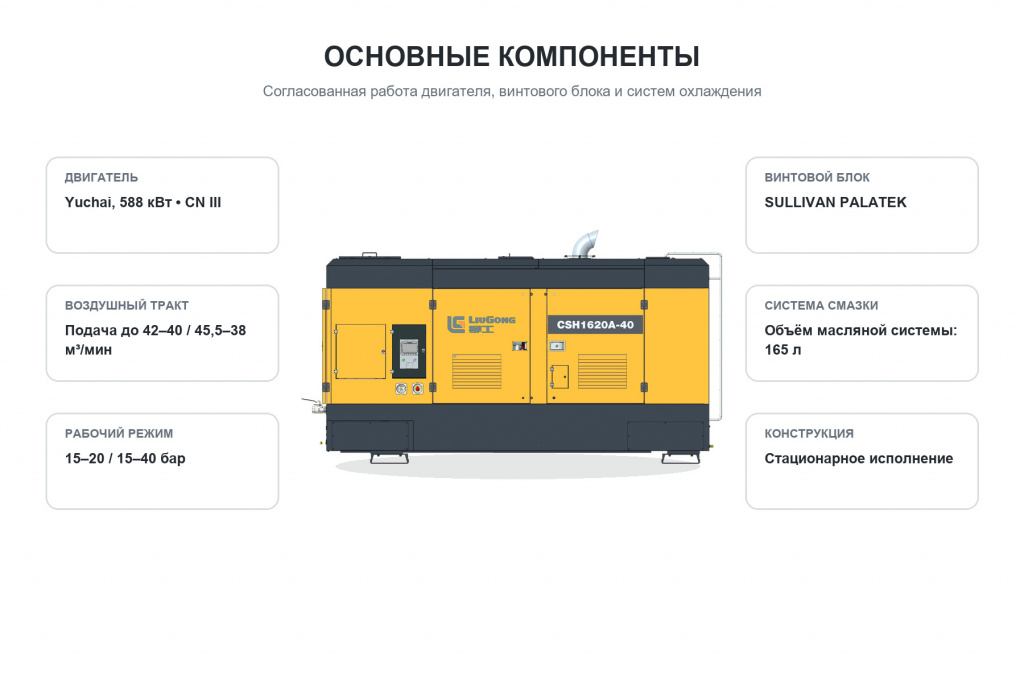 liugong-csh1620a-40-yuchai-cn-iii-04-komponenty.jpg