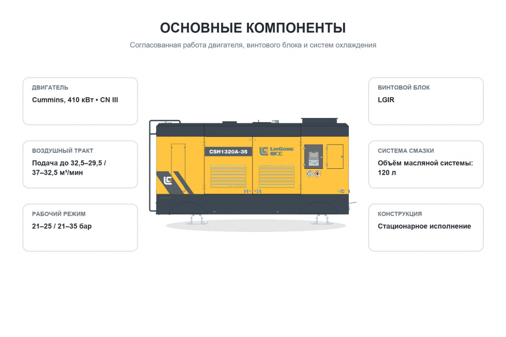 liugong-csh1320a-35-cummins-cn-iii-04-komponenty.jpg