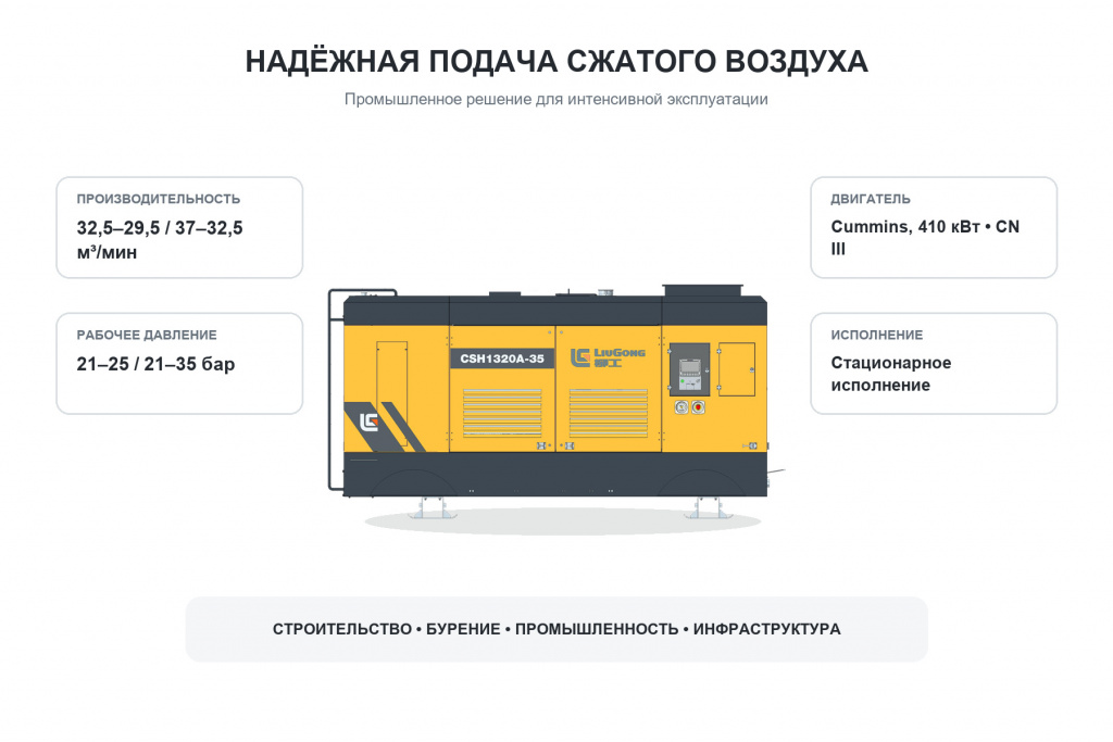 liugong-csh1320a-35-cummins-cn-iii-01-obzor.jpg