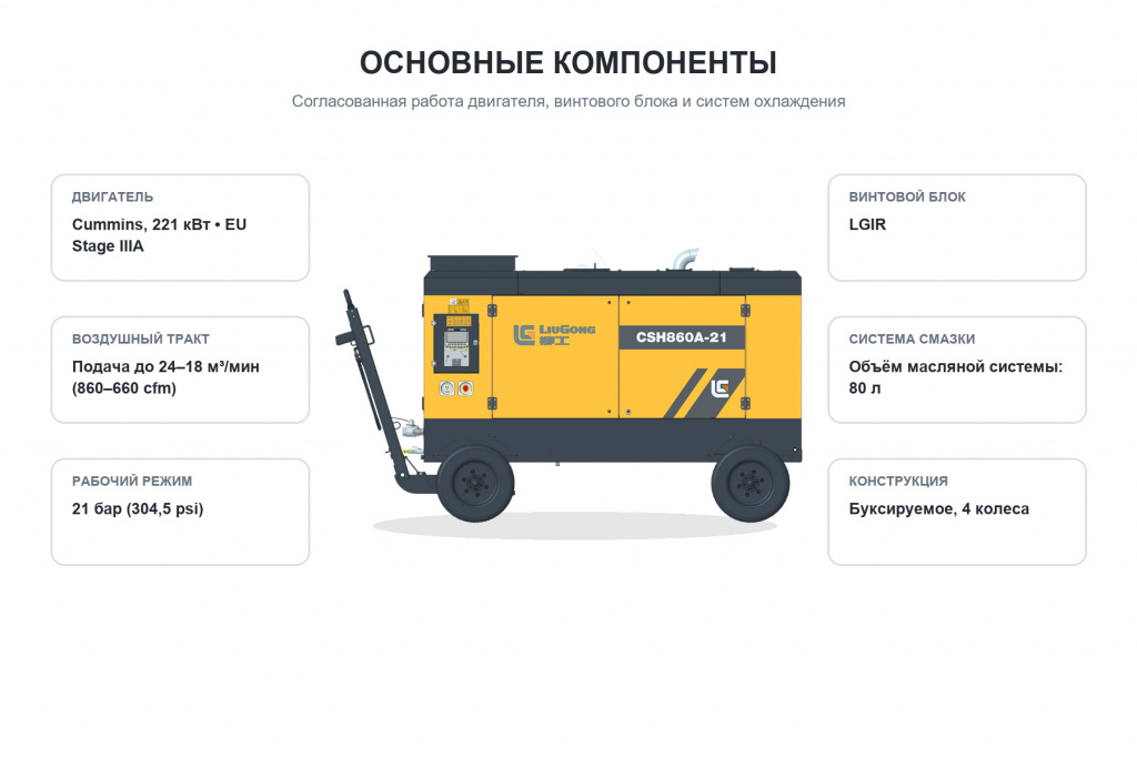 liugong-csh860a-21-cummins-eu-stage-iiia-04-komponenty.jpg liugong-csh860a-21-cummins-eu-stage-iiia-04-komponenty.jpg