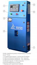 Дизельный генератор ТСС АД-60С-Т400-1РПМ5 на шасси — фото 7
