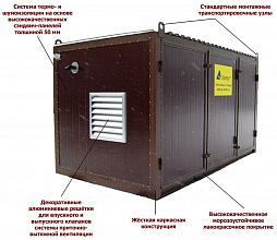 Дизельный генератор Азимут АД-75С-Т400-1РНМ11 — фото 3