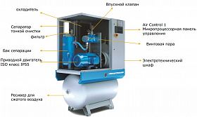 Винтовой компрессор Kraftmann VEGA 18 Optima (8 бар) — фото 3