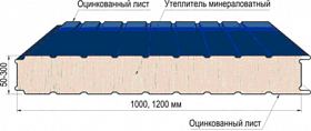 Дизельный генератор Азимут АД-640С-Т400-1РНМ11 — фото 4